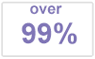 Fiabilité supérieure à 99 %